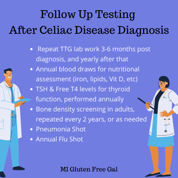 follow up testing post celiac disease diagnosis