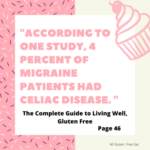 Living Well Gluten Free Quote about Migraines
