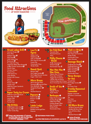 Gluten Free Ballgame Menu