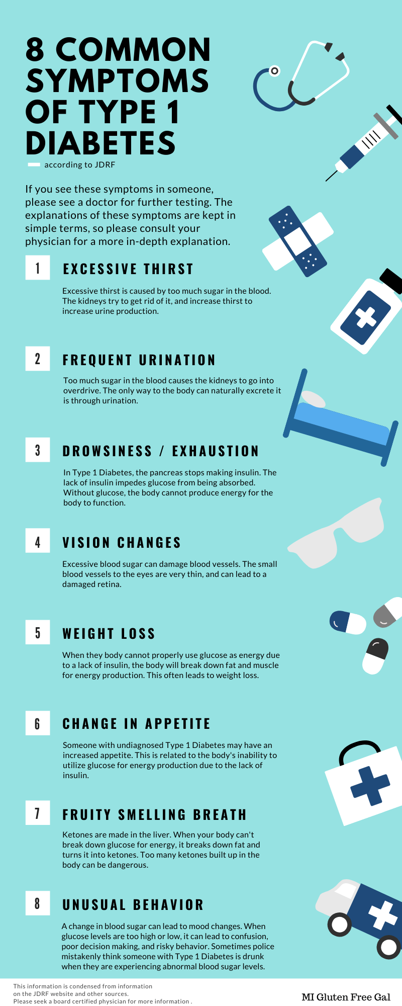 type 1 diabetes symptoms