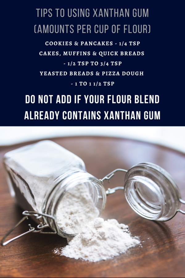 tips on using xanthan gum