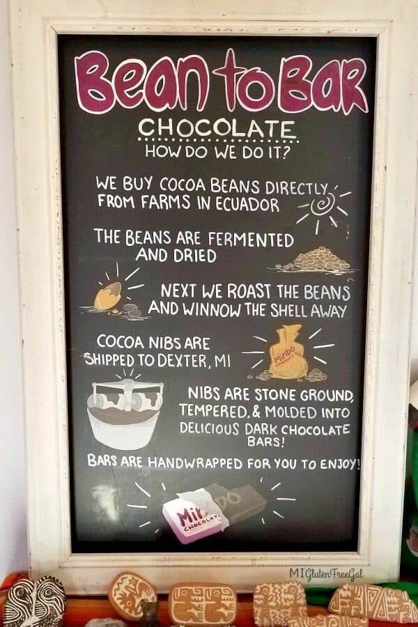 Mindo Chocolate Bean to Bar Chocolate Process
