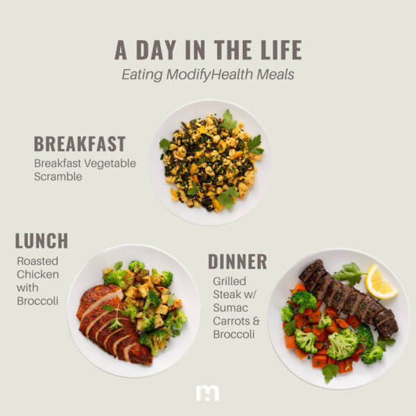 modify health low fodmap meal menu