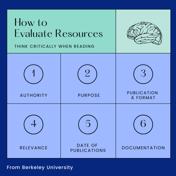 how to evaluate resources from Berkeley University