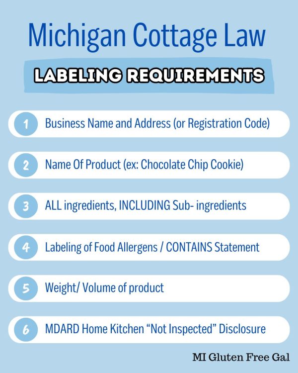 Michigan Cottage Law Labeling Requirements