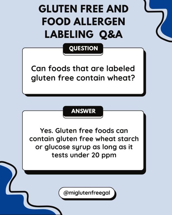 Can something be labeled gluten free and contain wheat?