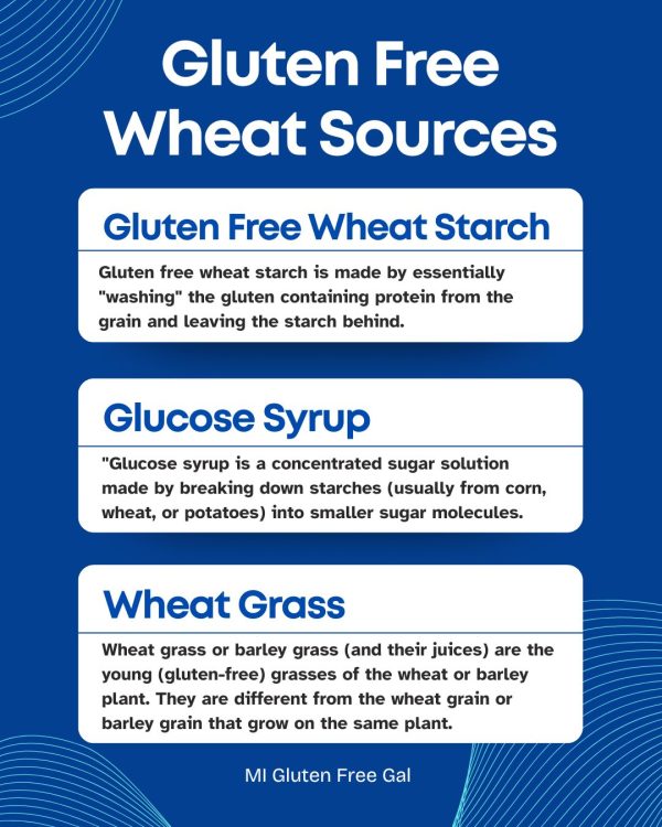 Gluten Free sources of wheat